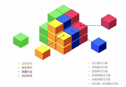 ���g(sh��)�x�� ���������������Ҿ��ИI(y��)���ٰl(f��)չ