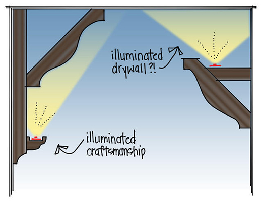 �Ҿ�������5����Ҋ�e�`�ͽ�Q֮��