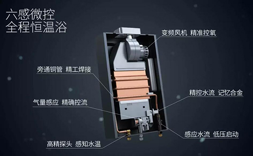 ��̫̫׃�l���ȼ?x��)��ˮ����������΢�أ�ȫ�̺���? onmousewheel=