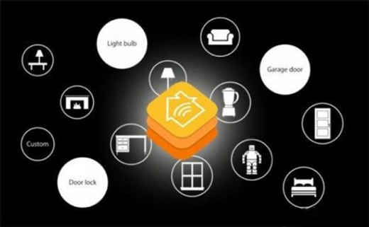 ���ܼҾ��Ј����dδ�������֮�������������?