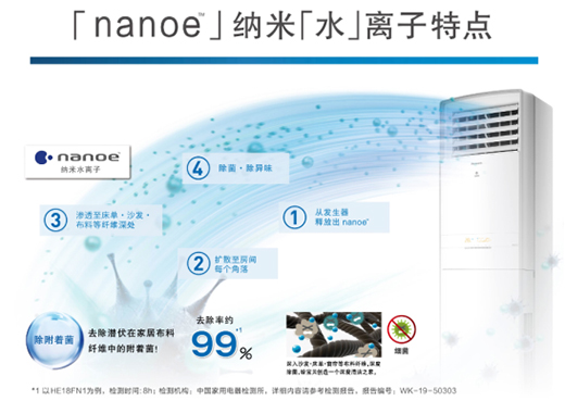 ���¿��{(di��o)�{��ˮ�x�� ׌��ߚ�ˬ��һ�֡�����