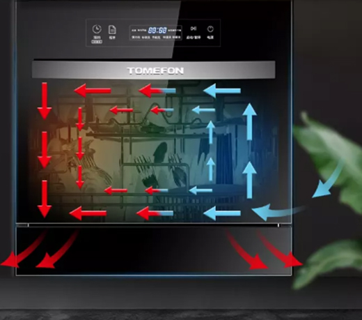 “十大洗碗機(jī)品牌”斐納TOMEFON 有實(shí)力有顏值
