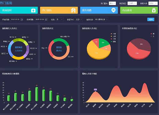 ���������i��������(sh��)��(j��)�����ǲ����ٵ�����