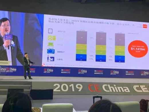 ȫ��3C�Ј����ꌢ�տs1.1%�����ܼҾ��Ј�������