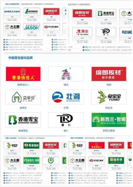 ���ʰ��Ʒ���������c�Ї�Ʒ�ƾW(w��ng)�_�ɑ�(zh��n)�Ժ���