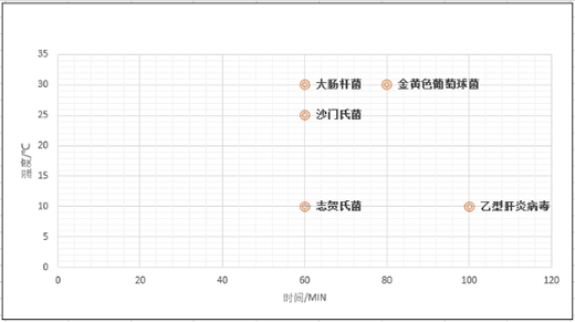 �ϰ����:�;��������E�[!�㿴���ġ��Ƀ��������Ǽ���