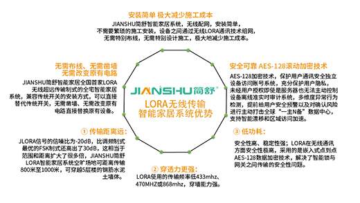 JIANSHU���棺���������p�ɴ��_��?sh��)����ܼҾ��Ј? onmousewheel=
