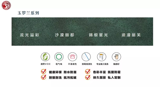 Ϳ�m��ˇ�g(sh��)Ϳ����Ʒ�l(f��)������Ӗ(x��n)��(hu��)�A�M�ɹ�