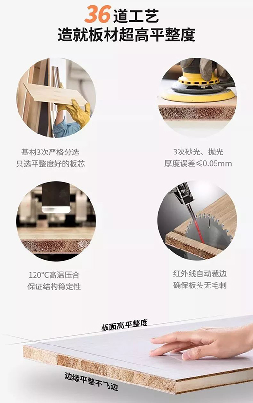 ���Ї�����Ʒ�ơ���ɭ��Ĉ��حh(hu��n)��֮·�����콡��Ʒ�|