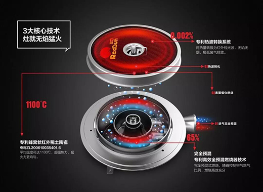 �t�⾀ȼ?x��)����I(l��ng)܊Ʒ�ƣ��t�ՏN�l(w��i) ����ȫ��(gu��)ʢ������