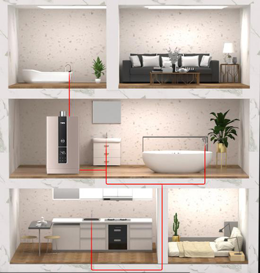 ȼ?x��)��ˮ���K�O�xָُ�� ���I���ȿ��@��͌�(du��)��