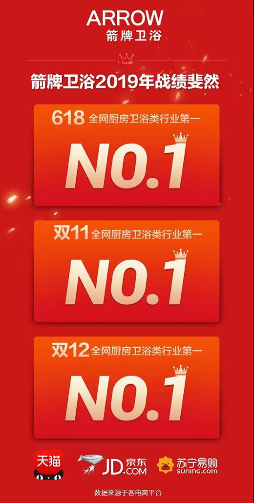 ��ĩ�չ�֮��(zh��n) �����l(w��i)ԡ���pʮ�����ٴΊZ��!