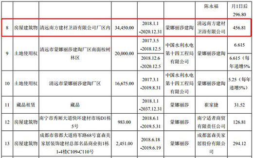 ������ɯͶ3�|���K����Ͷ1�| �ɴ���^�l(f��)�����I��