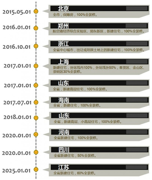 ��כ_���ڣ���(chu��ng)���ض�Ϥ���Ј����̙C