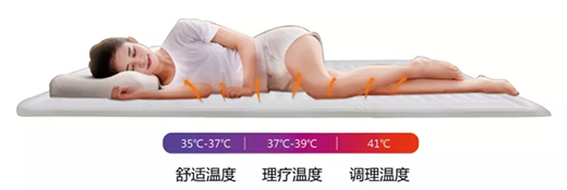 ��Ҫ�ؽ��I(m��i)˯!���c��˯��ֻ��һ�����|�ľ��x