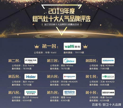 ��2019��ȏN�l(w��i)ʮ���˚�Ʒ�ƿ��u(p��ng)�񡱘sҫ�ҕ�