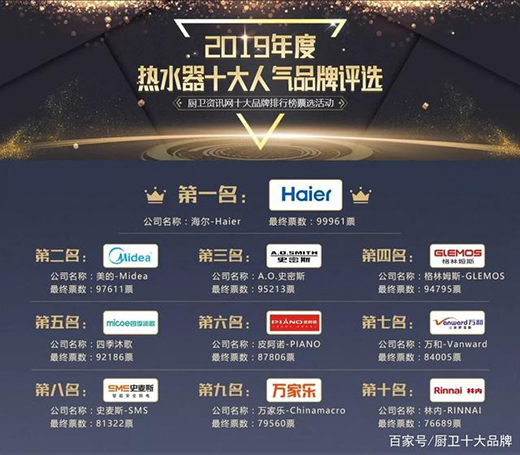 ��2019��ȏN�l(w��i)ʮ���˚�Ʒ�ƿ��u(p��ng)�񡱘sҫ�ҕ�