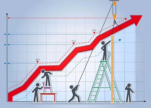 ��(chu��ng)�vʷ�¸�!2019���Ї�(gu��)Ϳ�Ͽ��a(ch��n)����2400�f(w��n)����ͬ�ȴ�����L(zh��ng)40%