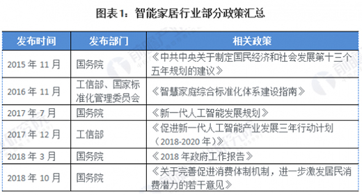 2020�Ї�(gu��)���ܼҾӣ�����+���g(sh��)�p݆�(q��)��(d��ng)�ИI(y��)�l(f��)չ