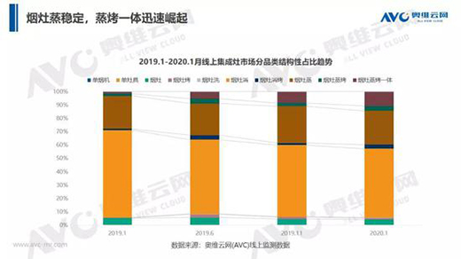 ���������顱��(du��)�����(xi��n)���Ј�(ch��ng)�_��׺�?