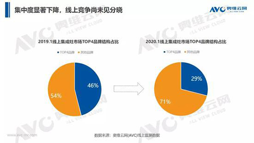 ���������顱��(du��)�����(xi��n)���Ј�(ch��ng)�_��׺�?