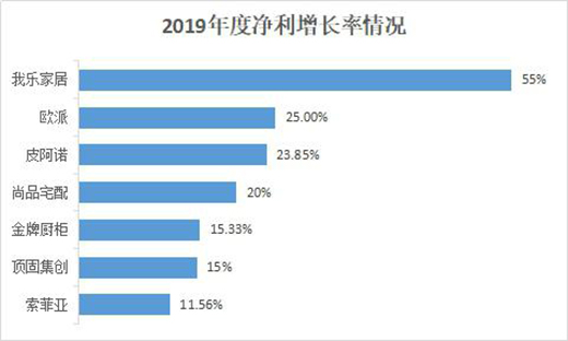 �Ҙ��ҾӴ������M��ȭ ��(sh��)�����I(l��ng)��(j��ng)�N�̛Q����ʮ��