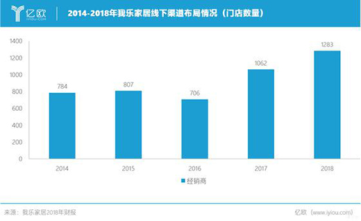 �Ҙ��ҾӴ������M��ȭ ��(sh��)�����I(l��ng)��(j��ng)�N�̛Q����ʮ��