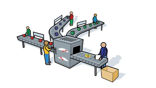 疫情倒逼廚電企業(yè)成長 具備三大能力才能脫穎而出