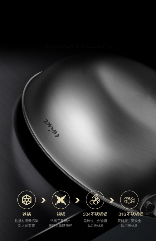 316���P�ʳƷ�����|(zh��)偾���ע��Ƽ�����!