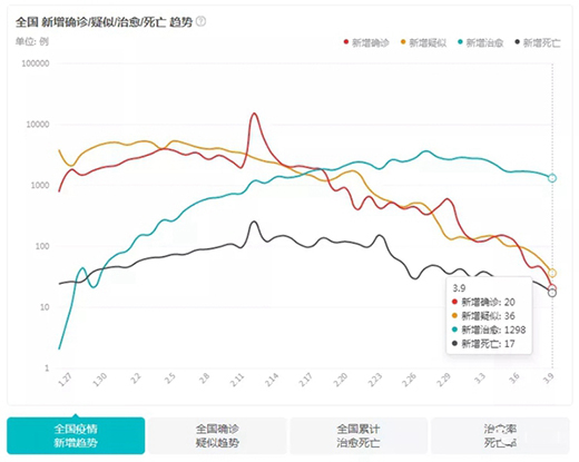 �_(d��)���ȫ�ݶ��ƣ�һ���ÿ��փ�(y��u)�ŵĿ͏d �ܞ�������������