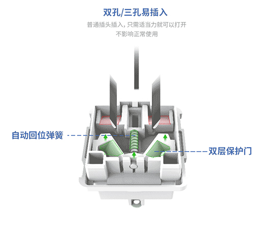 ��ͯ�i������ȼ���@���и���(j��ng)��(j��)��(sh��)�õİ�ȫ����