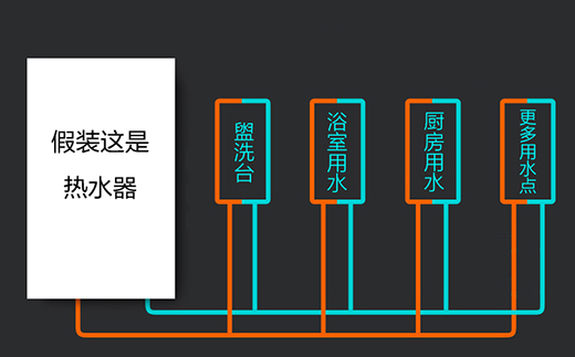 ���˽^����30�� ׌����ˮ��ˮ���o��Q��