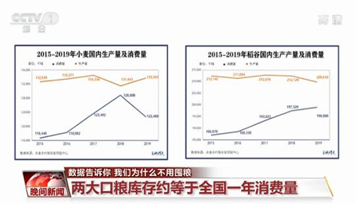 ��(qu��n)����(sh��)��(j��)���V�� �҂�?y��u)�ʲô���öڼZ