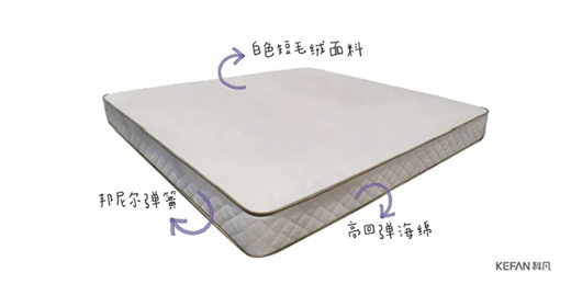 �Ʒ�ȫ�ݶ��ƣ��ѐ۷ŵ��Ҿ���l(f��)�����ضȄ�����