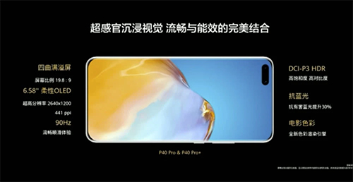 �A��P40���а�l(f��)����4188Ԫ���ۣ�Pro+�ʵ۰��ۃr(ji��)���_(d��)8888Ԫ