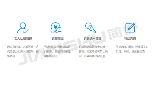 ��(ji��n)��NB-IOT�����i��һ�Ѳ���Ҫ�W(w��ng)�P(gu��n)����(li��n)�W(w��ng)�����i