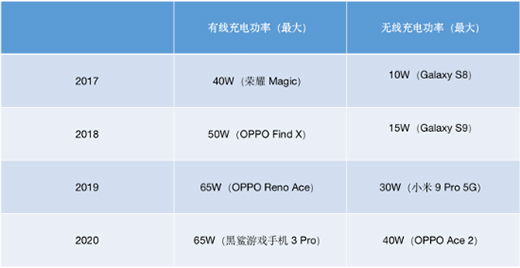 �o(w��)�����ɘ�(bi��o)�� �҂���(hu��)��e�S��y���ĳ�늌���?