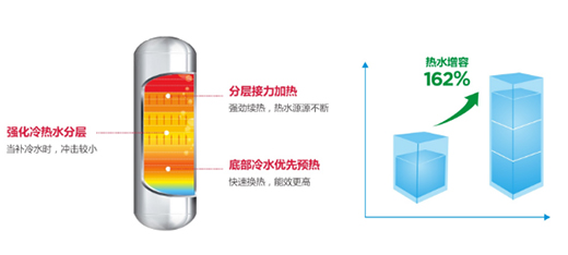 �ٟ᲻�������������՚��ܽo�㺨������ğ�ˮ�w�(y��n)