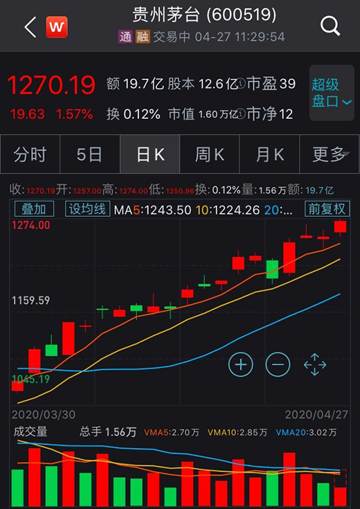 �F��é�_(t��i)�Ƀr(ji��)�ل�(chu��ng)�vʷ�¸���4���ԁ�(l��i)�ѝq14%