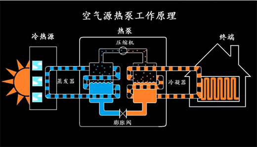 �A��ɿ՚��ܣ���ʮ��(y��u)�ݴ��A�{(l��n)�챣�l(w��i)��(zh��n)