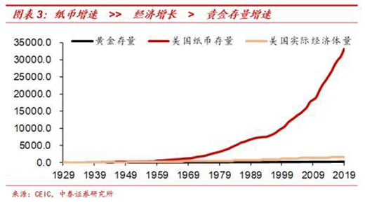 �����A�����ŷ��E���������ؔ(c��i)��?������Մ�S���cé�_(t��i)���P(gu��n)ϵ?