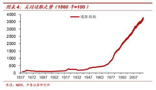 �����A�����ŷ��E���������ؔ(c��i)��?������Մ�S���cé�_(t��i)���P(gu��n)ϵ?
