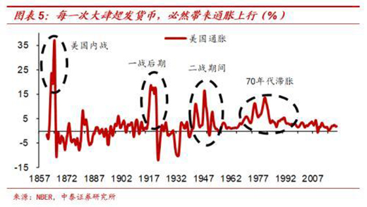 �����A�����ŷ��E���������ؔ(c��i)��?������Մ�S���cé�_(t��i)���P(gu��n)ϵ?