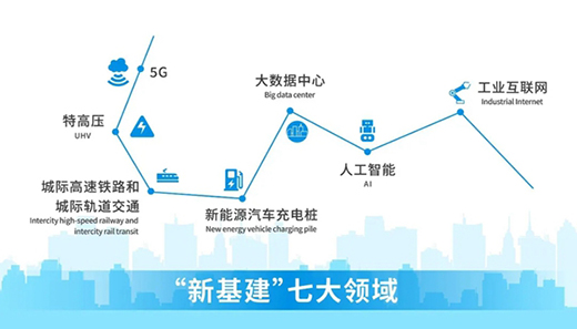 �P�X���I(y��)��|�����A�顢�Ї��F�� �x��5G���»�����