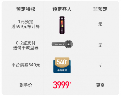 618���п�g����(qi��ng)�����]Beko���ƏN���C(j��)����?x��n)r(ji��)��֮��!