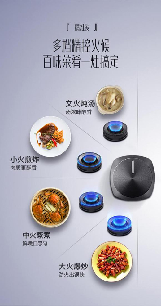 ���ʮ�˰�Nˇ�����������ζ!�A�۴����ȼ����׌����������ζ