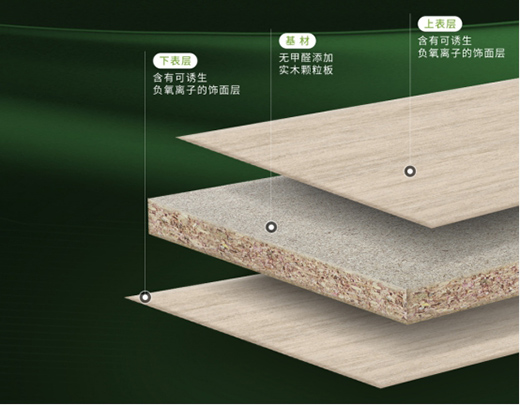 �A��ľ�I(y��)��1+1=2?�@�ɲ��H��һ����ͨ�İ������(j��)!