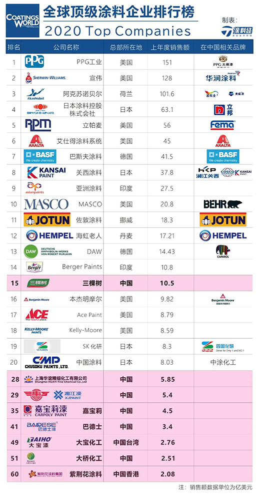 ��ȫ��피�Ϳ����I(y��)����Π��Z�Ї��Ј�