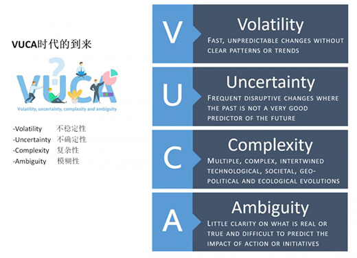 �����˙���ȫ���������r(sh��)�� ��(d��ng)�� �°l(f��)չ