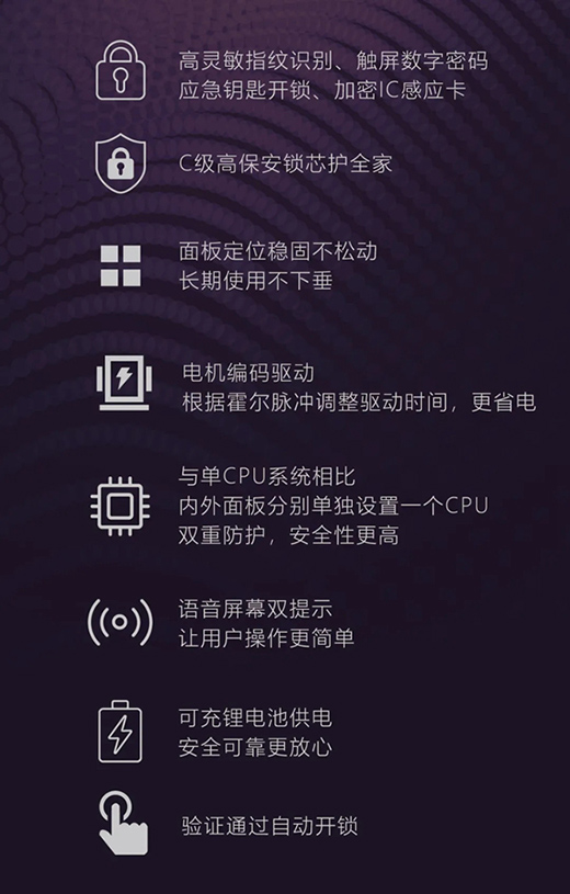 �ŝ������ƷAJ2051-11ȫ�Ԅ������i һ�I�p�|�Ԅ��_��